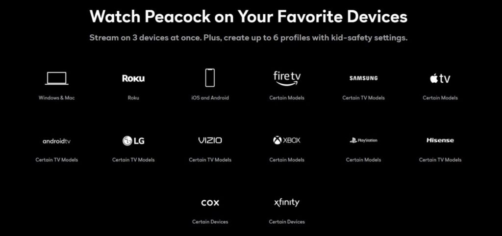 Peacocktv.com TV Forgot